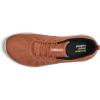 image:imageIcebug Eli RB9X  Lightweight Summer Sneaker for Men amp Women Breathable Mesh SlipOn Design HighTraction RB9X Outsole Scandinavian LookTerracotta