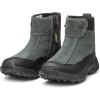 image:imageIcebug Metro2 BUGrip Womens Winter Walking Boots with Steel Studs  Suede Upper  SlipResistant Traction  Zipper ClosureGrey